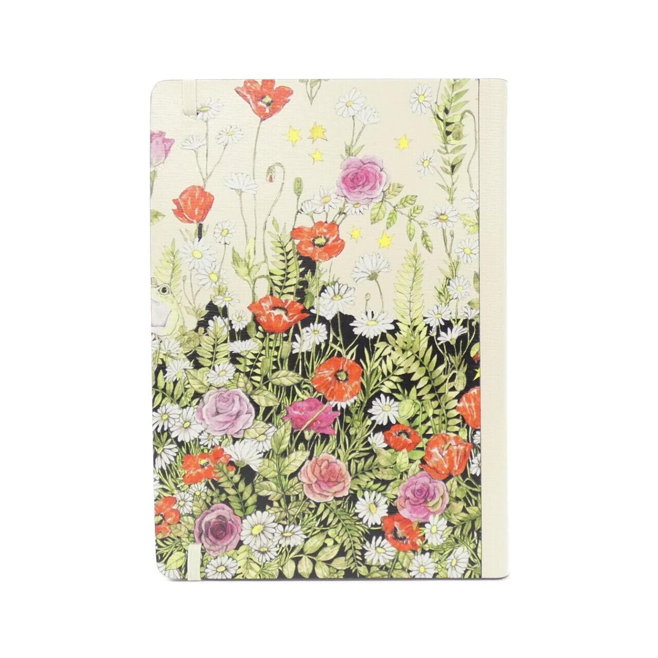 GUCCI Wallet 2